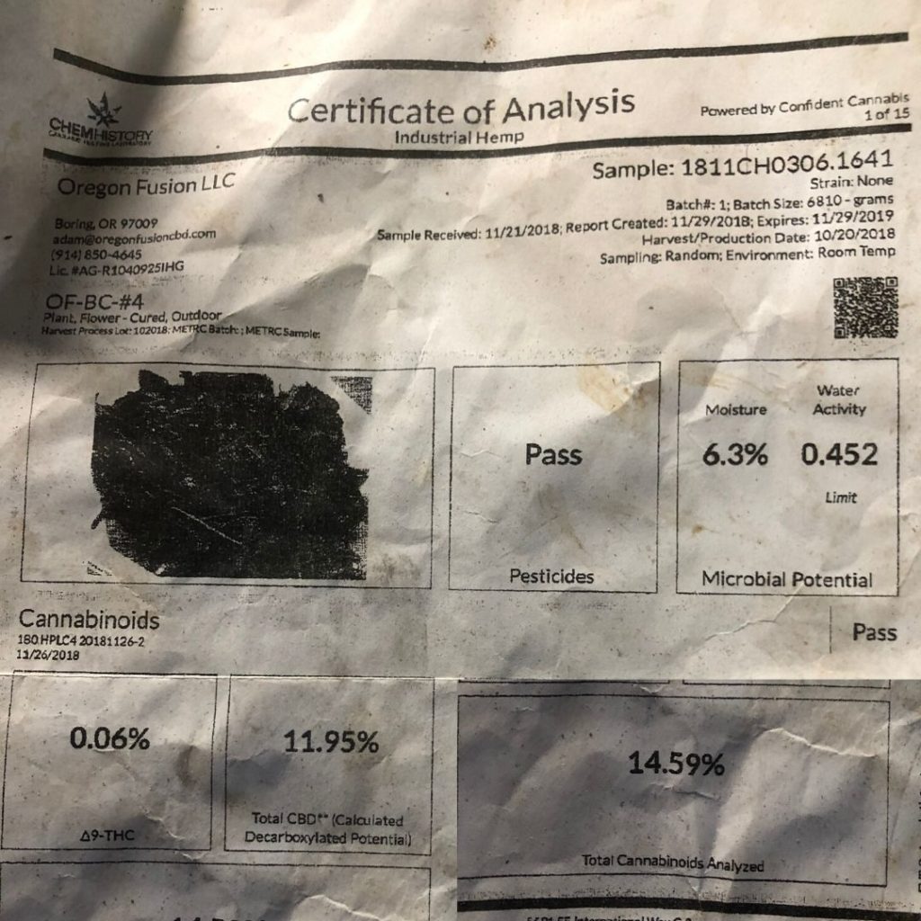 test results of the CBD buds